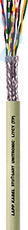 ������ UNITRONIC LIYCY (TP) 4�2�0.25 (�) LappKabel 0035802