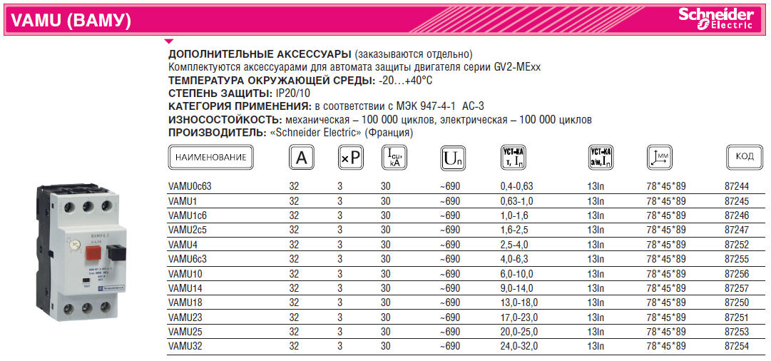  .  .  (1.6-2.5) SchE VAMU2C5