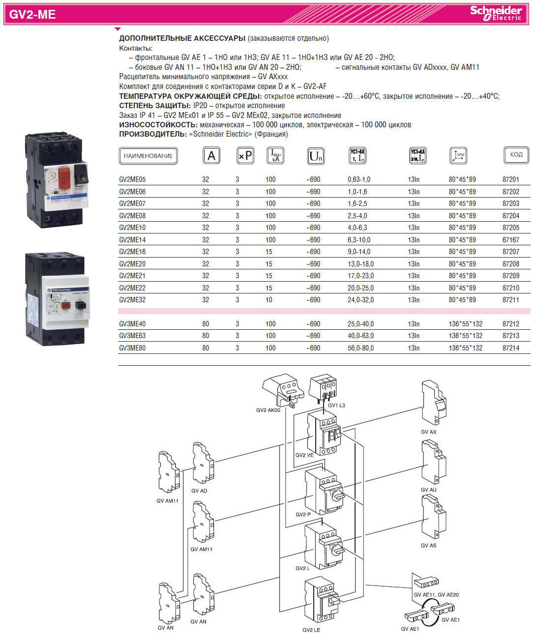  .  . ME07 (1.6-2.5) SchE GV2ME07